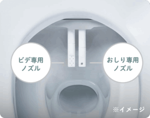 ダブルノズル